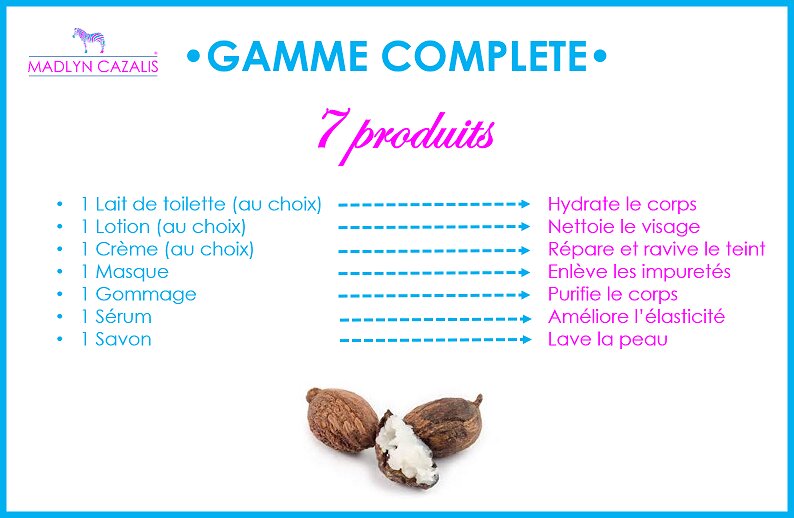 Gamme Compète Madlyn